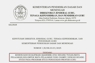 Kepdirjen GTKPG Nomor 1/B/HK.03.01/2025 tentang Linieritas Kualifikasi Akademik dengan Bidang Studi PPG 2025