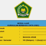 Contoh Modul Ajar Pembelajaran Mendalam Integrasi KBC (Kurikulum Berbasis Cinta)