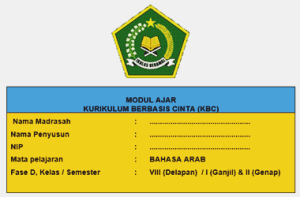 Contoh Modul Ajar Pembelajaran Mendalam Integrasi KBC (Kurikulum Berbasis Cinta)