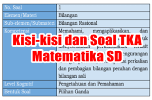Contoh Soal TKA Matematika SD dan Kisi-kisinya