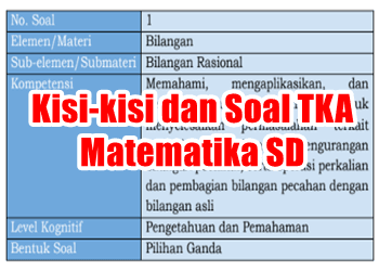Contoh Soal TKA Matematika SD dan Kisi-kisinya 