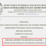 Kerangka Asesmen TKA Jenjang SD dan SMP