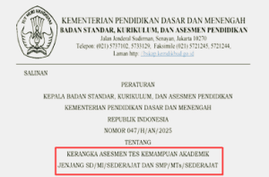 Kerangka Asesmen TKA Jenjang SD dan SMP