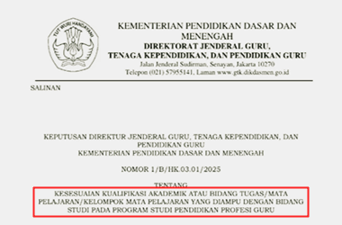 Kepdirjen GTKPG Nomor 1/B/HK.03.01/2025 tentang Linieritas Kualifikasi Akademik dengan Bidang Studi PPG 2025