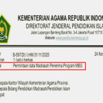 Surat Edaran Permintaan Data Madrasah Penerima Program MBG