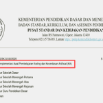 Surat Edaran Survei Implementasi Awal Pembelajaran Koding dan Kecerdasan Artifisial