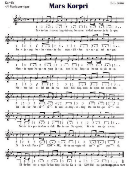 Partitur Mars KORPRI