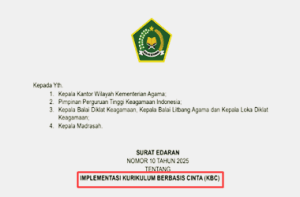Surat Edaran Implementasi Kurikulum Berbasis Cinta