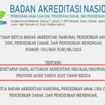SK Penetapan Akreditasi Automasi Dikdasmen Tahap 2 Tahun 2025