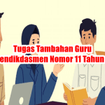 Tugas Tambahan Guru Terbaru dan Ekuivalensinya Sesuai Permendikdasmen Nomor 11 Tahun 2025