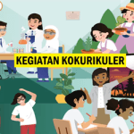 Tujuan Kokurikuler dan Bentuk Kegiatannya