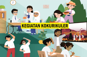 Tujuan Kokurikuler dan Bentuk Kegiatannya