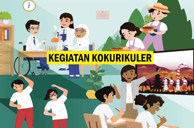 Tujuan Kokurikuler dan Bentuk Kegiatannya
