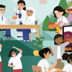 Contoh Modul Kokurikuler Berbasis Nilai-nilai Satuan Pendidikan