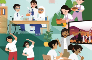 Contoh Modul Kokurikuler Berbasis Nilai-nilai Satuan Pendidikan