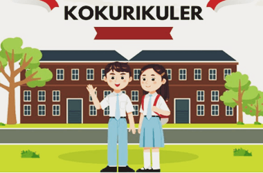 Langkah-langkah Penyusunan Program Kokurikuler