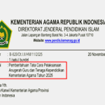 Juknis Anugerah GTK Kemenag Tahun 2025