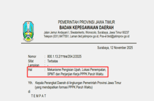 Surat Edaran Mekanisme Pengisian Besaran Upah dan Penempatan PPPK Paruh Waktu