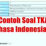 Contoh Soal TKA Bahasa Indonesia SD dan Kisi-kisinya