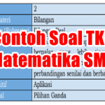 Contoh Soal TKA Matematika SMP dan Kisi-kisinya