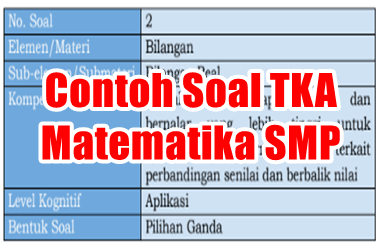 Contoh Soal TKA Matematika SMP dan Kisi-kisinya