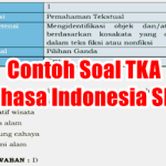 Contoh Soal TKA Bahasa Indonesia SMP dan Kisi-kisinya