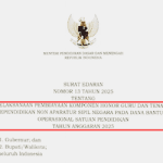Surat Edaran Mendikdasmen Nomor 13 Tahun 2025 tentang Pembiayaan Komponen Honor GTK Non ASN pada Dana BOS TA 2025