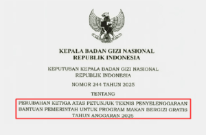 Keputusan Kepala BGN Nomor 244 Tahun 2025 Tentang Juknis Program MBG Tahun 2025 (Perubahan Ketiga)