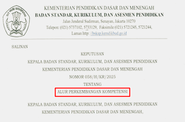 Keputusan Ka BSKAP Nomor 058/H/KR/2025 tentang Alur Pengembangan Kompetensi