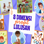 8 Dimensi Profil Lulusan dan Alur Pengembangannya