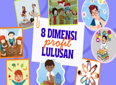 8 Dimensi Profil Lulusan dan Alur Pengembangannya