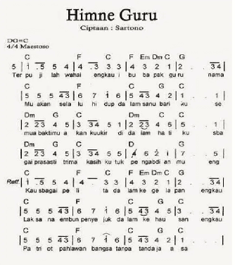 Partitur Hymne Guru