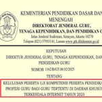 Pengumuman Kelulusan UKPPPG Bagi Guru Tertentu di Daerah Khusus Terkendala Internet Tahun 2025