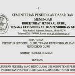 Pengumuman Kelulusan Peserta yang Mengulang UKPPPG Bagi Calon Guru Tahun 2025