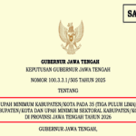 SK Gubernur Jawa Tengah Nomor 100.3.3.1/505 Tahun 2025 tentang UMK Jawa Tengah Tahun 2026