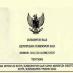 SK Gubernur Bali Nomor 1021/03-M/HK/2025 tentang UMK Bali Tahun 2026
