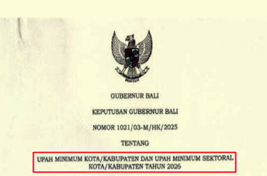 SK Gubernur Bali Nomor 1021/03-M/HK/2025 tentang UMK Bali Tahun 2026