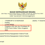 Surat Edaran Pengisian DRH dan Usul Penetapan NI PPPK Paruh Waktu TA 2024