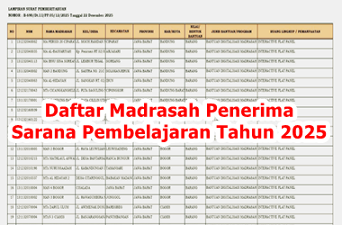 Daftar Madrasah Penerima Sarana Pembelajaran Tahun 2025