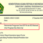 Surat Edaran Rekomendasi Penggunaan Dana BOP RA dan BOS Madrasah Untuk Pengadaan Baru Bahan Ajar