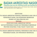 Hasil Akreditasi Visitasi Sekolah Tahap I Tahun 2025