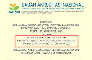 Hasil Akreditasi Visitasi Sekolah Tahap I Tahun 2025