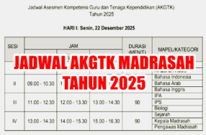 Jadwal AKGTK Madrasah Tahun 2025