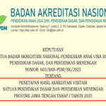 SK Akreditasi Visitasi Dikdasmen Provinsi Jawa Tengah Tahap 1 Tahun 2025