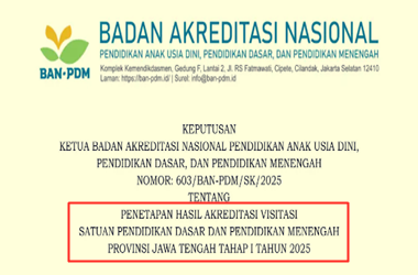 SK Akreditasi Visitasi Dikdasmen Provinsi Jawa Tengah Tahap 1 Tahun 2025