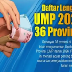 Besaran UMP 2026 pada 36 Provinsi