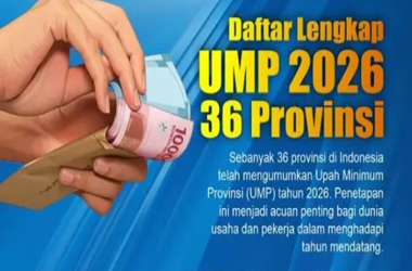Besaran UMP 2026 pada 36 Provinsi