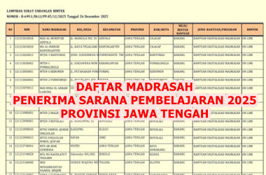 Daftar Madrasah Penerima Sarana Pembelajaran 2025 Provinsi Jawa Tengah