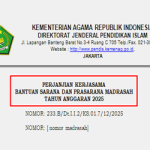 Format Perjanjian Kerjasama Bantuan Sarana Pembelajaran Madrasah Tahun 2025