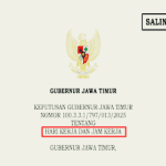 Keputusan Gubernur Jawa Timur Nomor 100.3.3.1/797/013/2025 tentang Hari Kerja dan Jam Kerja Tahun 2026